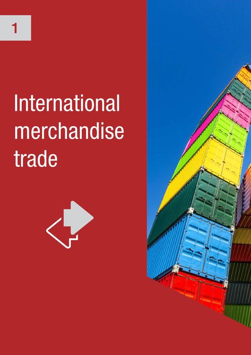 2021年全球商品貿(mào)易趨勢與特點——基于聯(lián)合國貿(mào)發(fā)會議統(tǒng)計手冊的分析